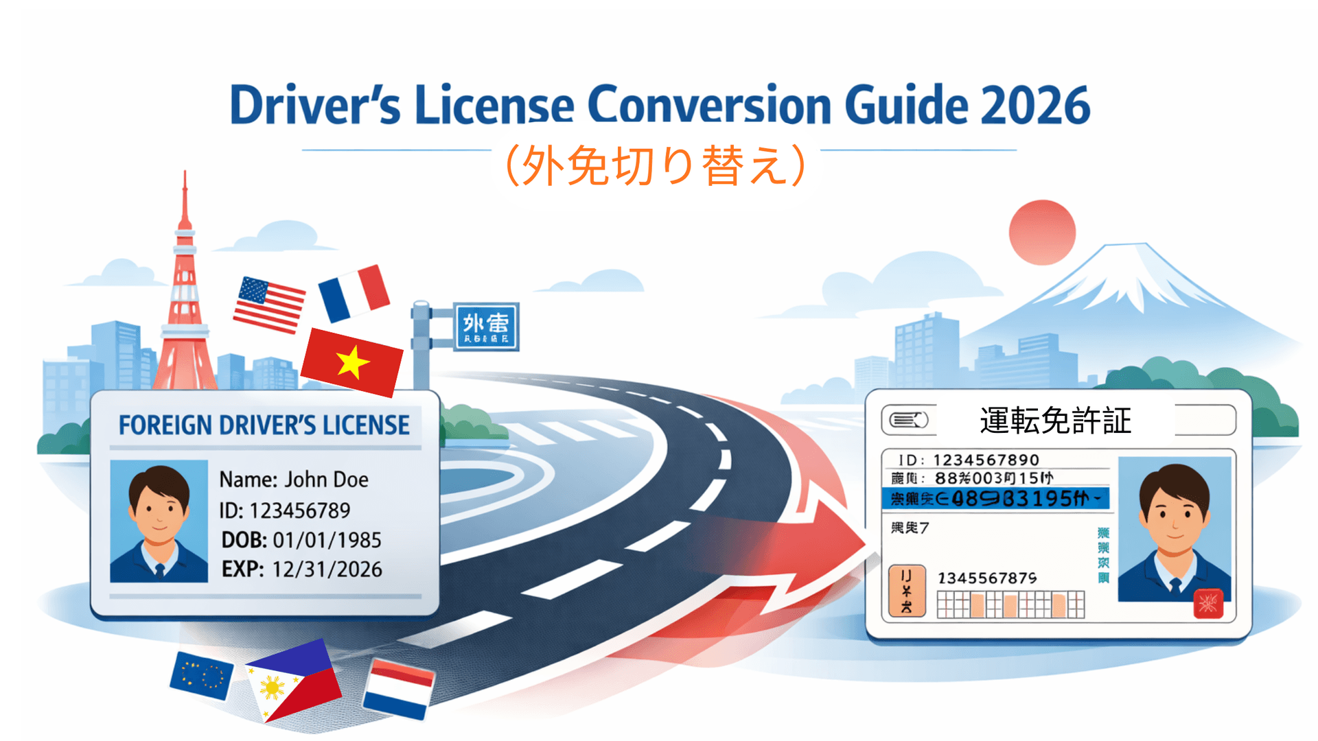 Foreign Driver's License Conversion to Japanese License (外免切り替え): Complete Guide 2026 | MenkyoHub